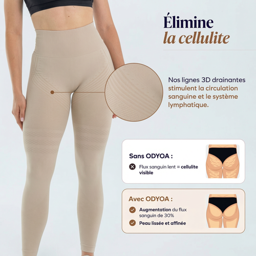 LEGGING BEIGE ODYOA 3D-Drain™ - Technologie 3D Anti-Cellulite