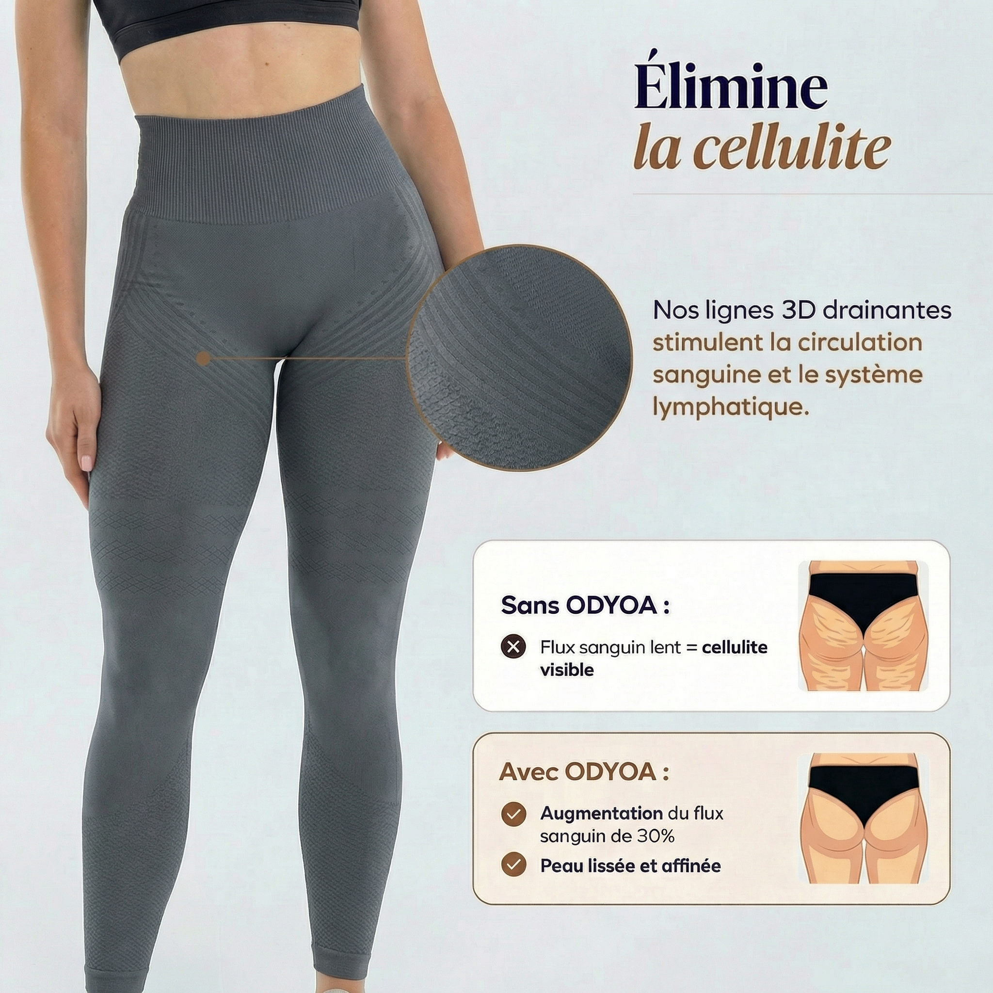 LEGGING GRIS ODYOA 3D-Drain™ - Technologie 3D Anti-Cellulite
