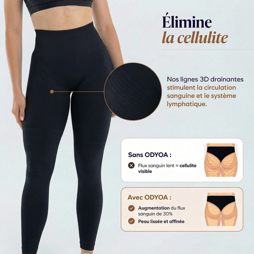 LEGGING NOIR ODYOA 3D-Drain™ - Technologie 3D Anti-Cellulite